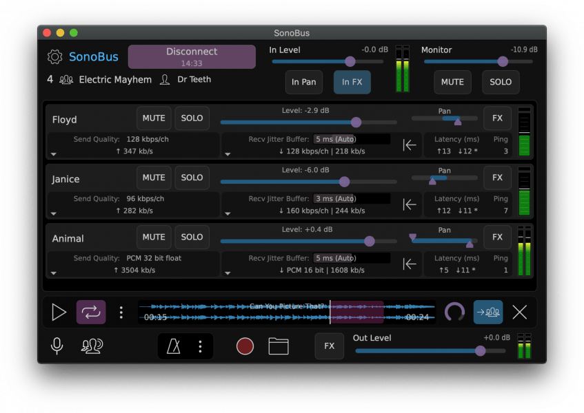 SonoBus | Libre Audio Visual